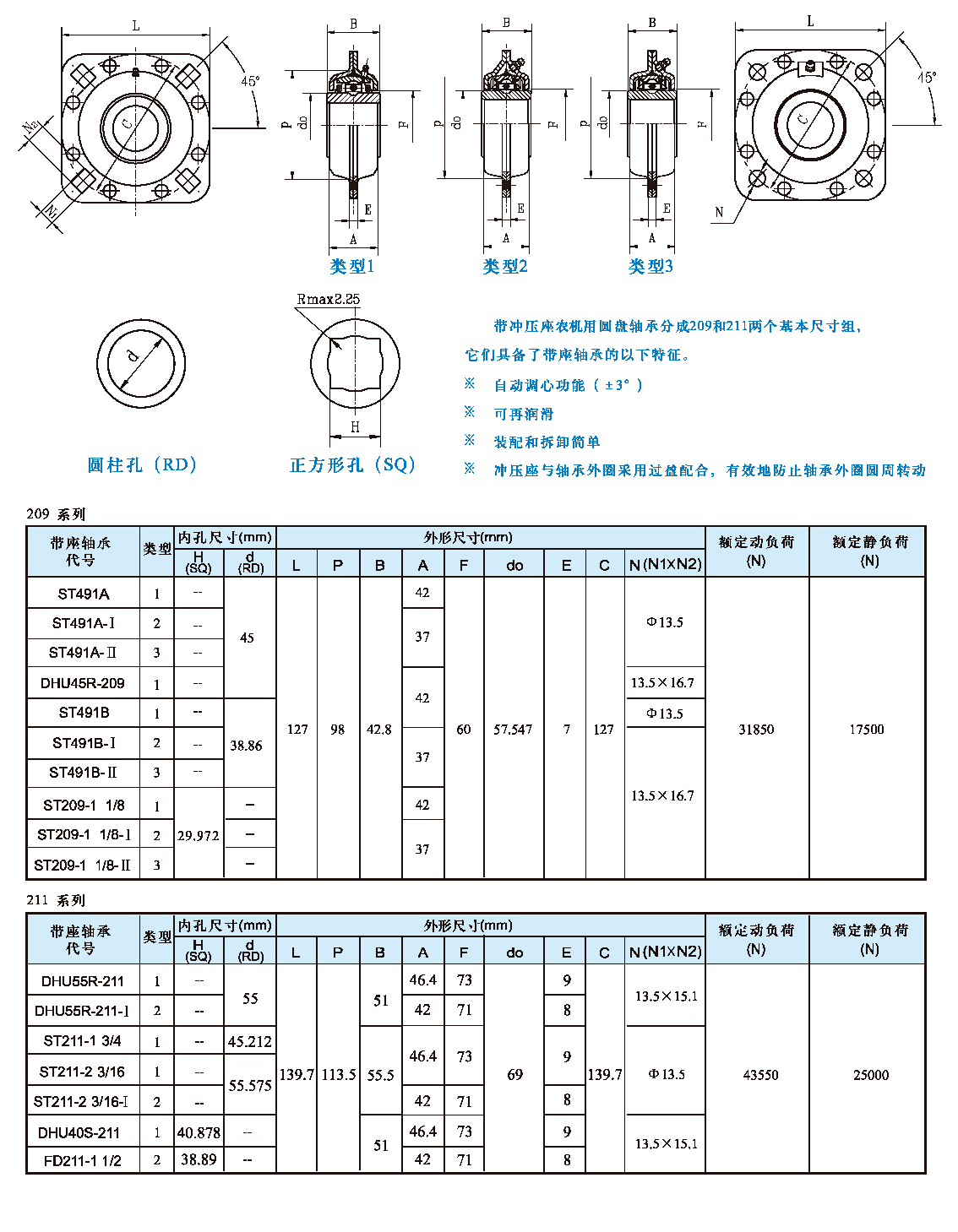 帶沖壓座農(nóng)機(jī)用圓盤軸承.png